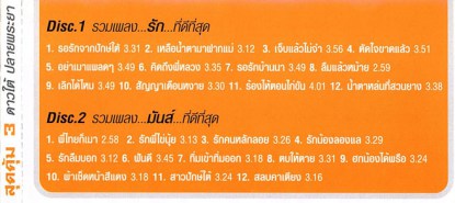 ดาวใต้ ปลายพระยา - สุดคุ้ม 3 [2cd] VCD1784-web2